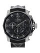 Corum Admirals Cup Watch