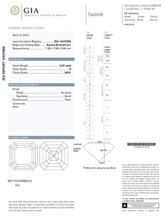 Cartier Platinum 2.42ct Diamond Engagement Ring