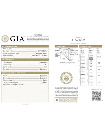 Cartier Galanterie de Cartier Pendant Necklace