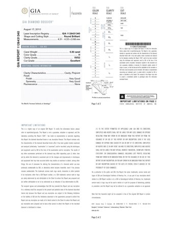 Cartier 1895 Solitaire Ring