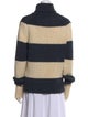 Dolce & Gabbana Wool Striped Sweater