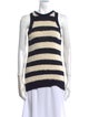 Derek Lam Striped Crew Neck Top