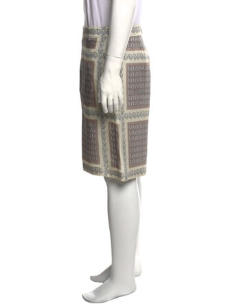 DIOR MEN 2020 Jogger Shorts