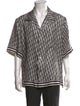 DIOR MEN 2020 Oblique Jacquard Shirt