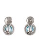 Earrings 18K Topaz & Diamond Earclip Earrings