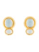Elizabeth Locke 19K Mother of Pearl & Aquamarine Doublet Convertible Earclips