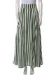 Emporio Sireneuse Striped Long Skirt