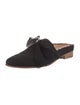 Esquivel Canvas Mules