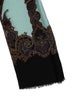 Etro Silk Printed Scarf