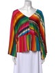 Etro Striped V-Neck Blouse