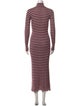 forte_forte Striped Long Dress