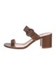 Gianvito Rossi Leather Slides