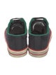 Gucci Canvas Printed Sneakers