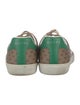 Gucci x Disney Printed Leather Trim Embellishment Sneakers