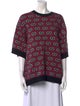 Gucci Wool Printed Sweater