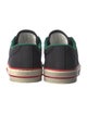 Gucci Sylvie Web Accent Canvas Sneakers