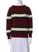 Gucci Wool Striped Sweater
