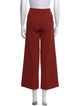 Gucci 2011 Wide Leg Pants