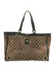 Gucci GG Canvas Abbey Large