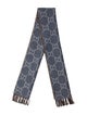 Gucci Wool GG Logo Scarf