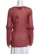 Gucci 2023 Mohair Sweater
