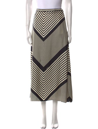 Gucci 2022 Midi Length Skirt