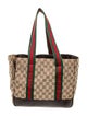 Gucci GG Canvas Pet Carrier