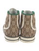 Gucci GG Canvas Canvas Sneakers
