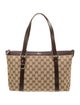 Gucci GG Canvas Abbey