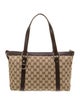 Gucci GG Canvas Abbey