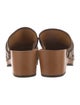Gucci GG Canvas Canvas Mules