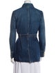 Gucci Denim Jacket