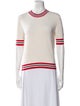 Gucci Wool Striped Sweater