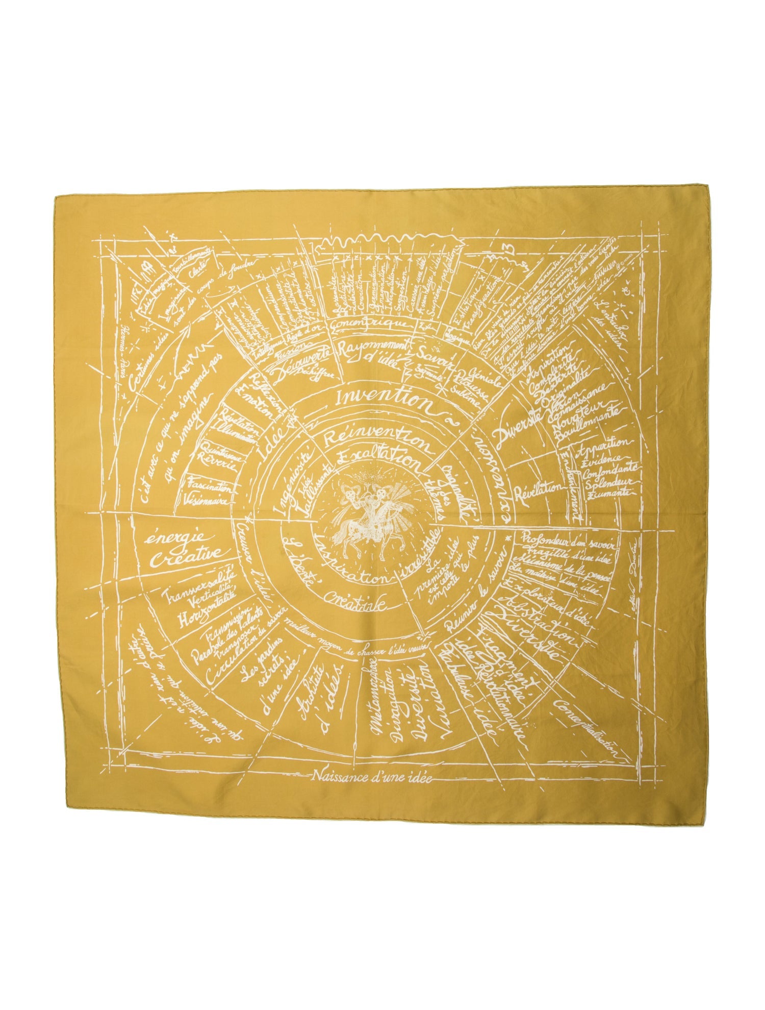 Hermès Naissance d'Une Idée Silk Scarf