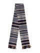 Hermès Cashmere Scarf