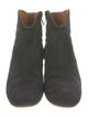 Isabel Marant Suede Boots