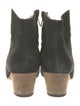 Isabel Marant Suede Boots