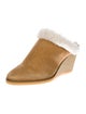 Isabel Marant Suede Fur Trim Mules