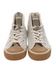 Isabel Marant Shearling Sneakers