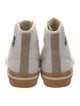 Isabel Marant Shearling Sneakers