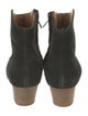 Étoile Isabel Marant Suede Western Boots