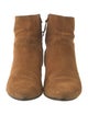 Isabel Marant Suede Boots