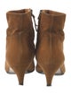 Isabel Marant Suede Boots