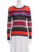 Isabel Marant Wool Striped Sweater