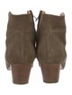 Isabel Marant Suede Western Boots
