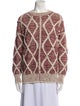 Isabel Marant Wool Printed Sweater