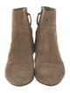 Isabel Marant Suede Boots