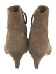 Isabel Marant Suede Boots