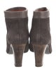 Isabel Marant Suede Boots