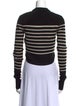 Isabel Marant Merino Wool Striped Sweater